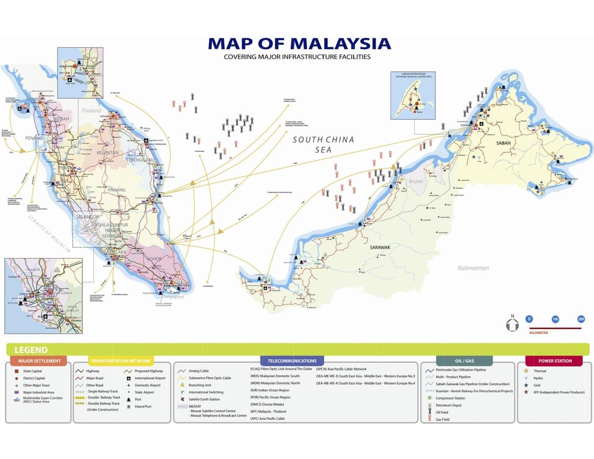erabilgarritasun mapping enpresa malaysia