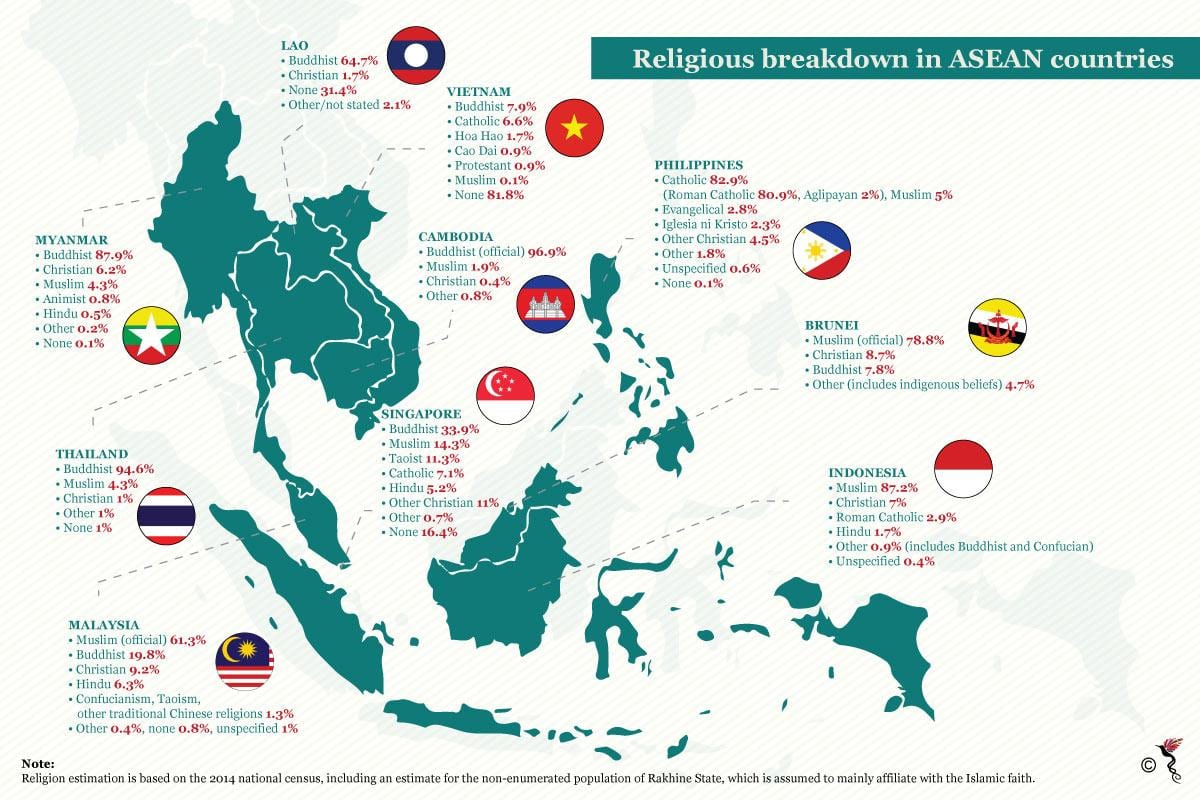 mapa malaysia erlijioa