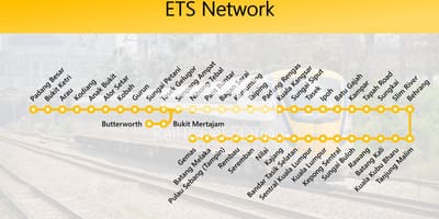 Mapa ets ibilbidea mapa malaysia